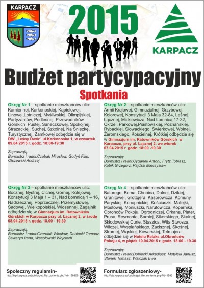 Budżet partycypacyjny
