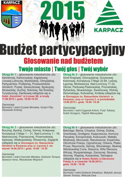 Budżet partycypacyjny – głosowanie