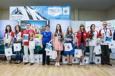 Sprawozdanie z Drużynowych Mistrzostw Europy Juniorów w Szachach