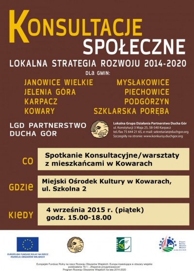 Konsultacje społeczne