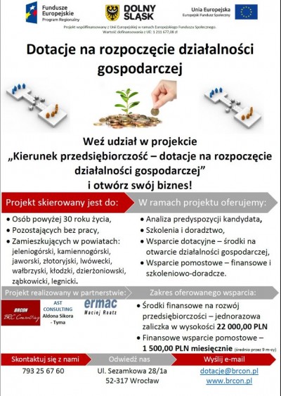 Dotacje na rozpoczęcie działalności gospodarczej