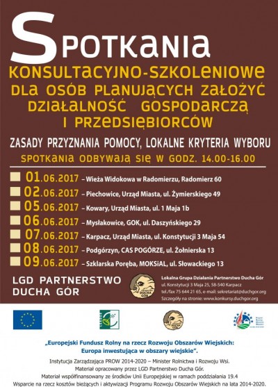 Wsparcie dla osób chcących założyć działalność gospodarczą i przedsiębiorców