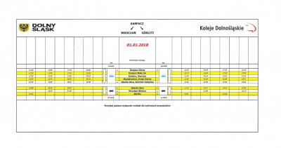 Noworoczny rozkład jazdy Kolei Dolnośląskich do Karpacza