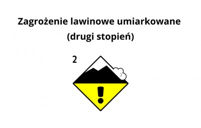Warunki w górach - Komunikat GOPR