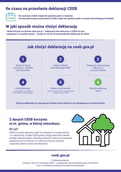 Zmieniłeś piec? Wypełnij deklarację CEEB!