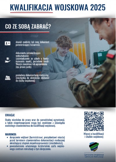Kwalifikacja wojskowa na terenie województwa dolnośląskiego w 2025 r.