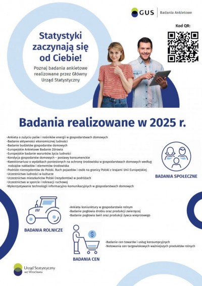 Informacja o badaniach ankietowych Głównego Urzędu Statystycznego