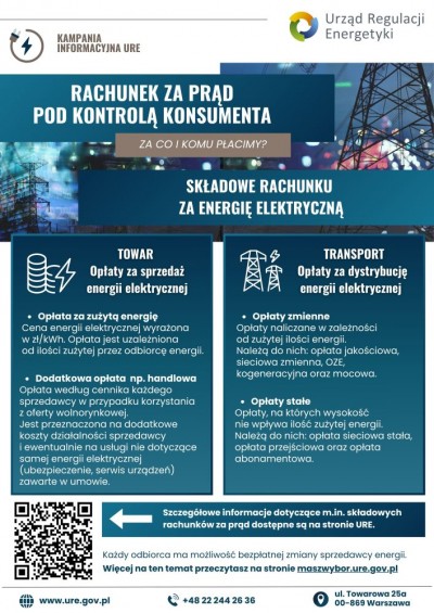 Rachunek za prąd pod kontrolą konsumenta