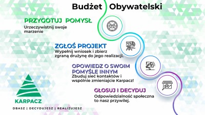 Rusza 12. edycja Budżetu Obywatelskiego Karpacza