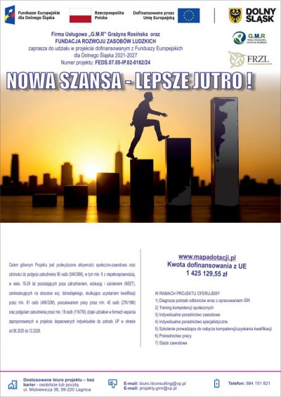 Projekt „Nowa szansa – lepsze jutro”