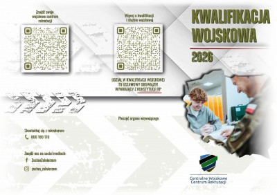 Kwalifikacja wojskowa na terenie województwa dolnośląskiego w 2026 r.