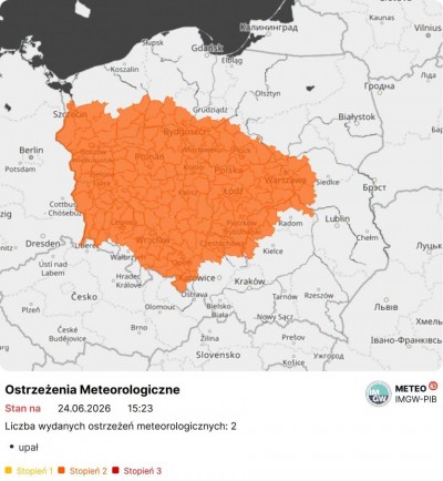 Ostrzeżenie meteo- Upały/2