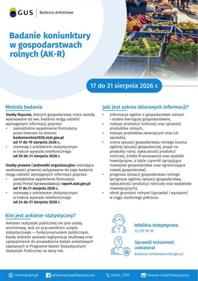 Badanie Koniunktury w Gospodarstwach Rolnych (AK-R)