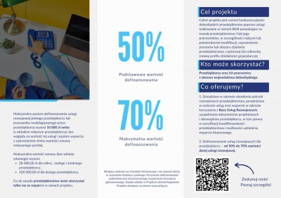 Nabór wniosków o dofinansowanie usług rozwojowych dla dolnośląskich firm